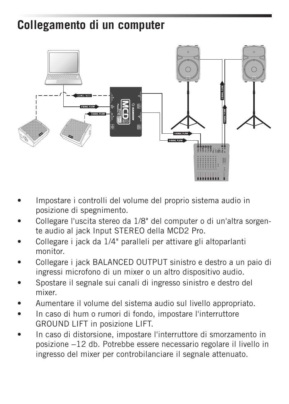 Collegamento di un computer | Samson S-MAX MCD2 Pro 2-Channel Passive PC Direct Box User Manual | Page 34 / 36