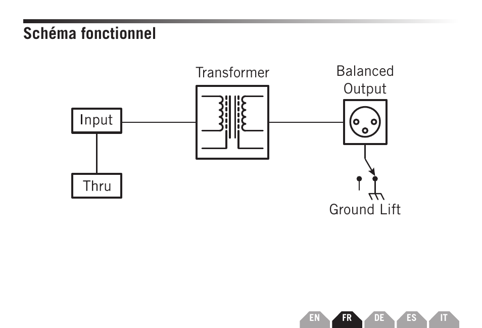 Schéma fonctionnel, Ground lift balanced output transformer | Samson S-MAX MD1 Single Channel Passive Direct Box User Manual | Page 13 / 32