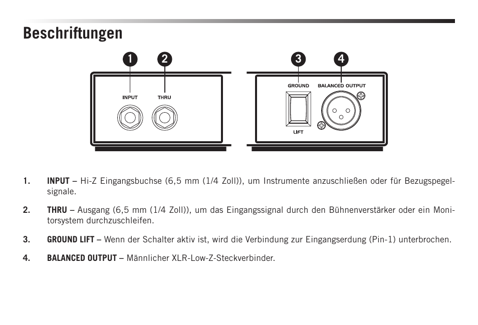 Beschriftungen | Samson S-MAX MD1 Single Channel Passive Direct Box User Manual | Page 16 / 32