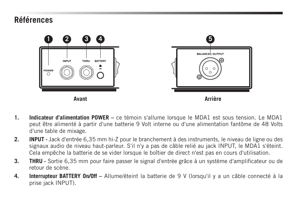 Références | Samson S-MAX MDA1 Single-Channel Active Direct Box User Manual | Page 10 / 32
