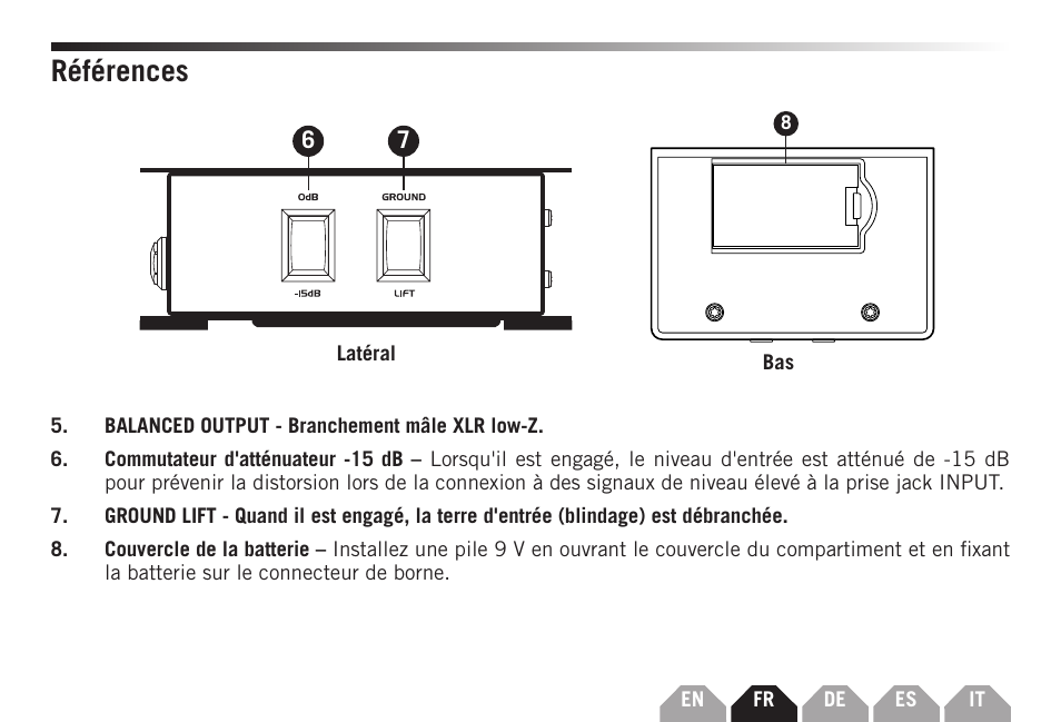 Références | Samson S-MAX MDA1 Single-Channel Active Direct Box User Manual | Page 11 / 32