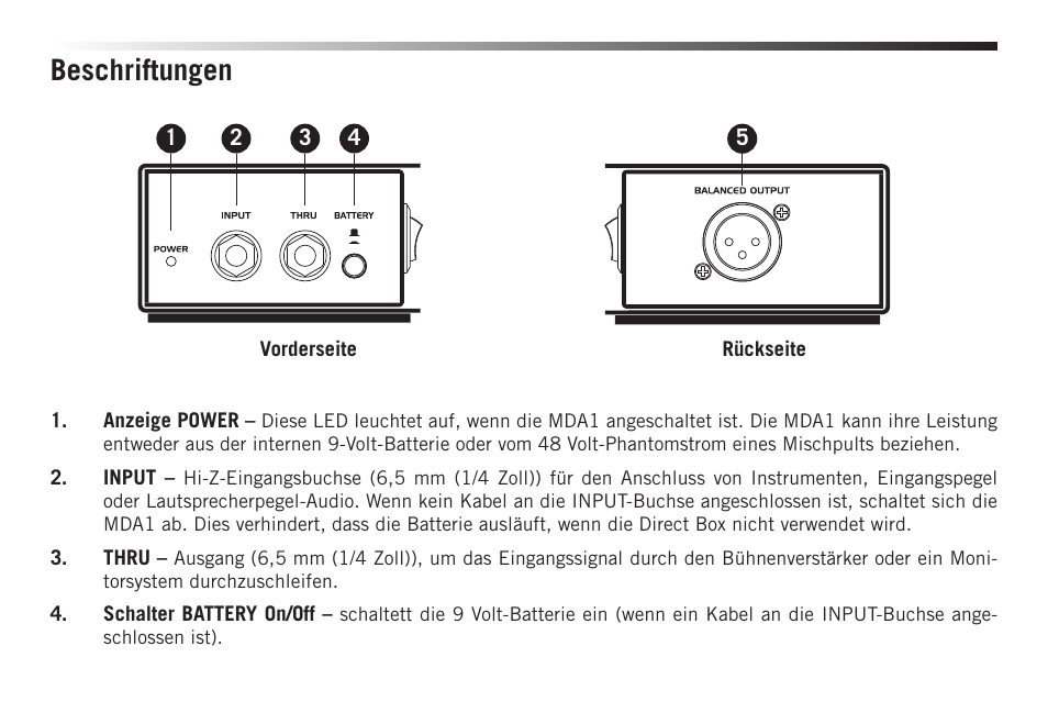 Beschriftungen | Samson S-MAX MDA1 Single-Channel Active Direct Box User Manual | Page 16 / 32