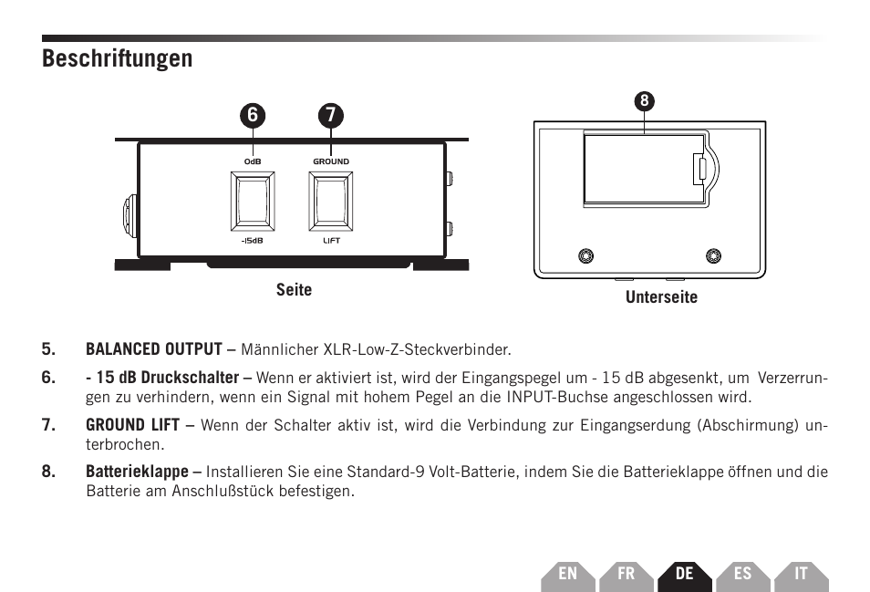 Beschriftungen | Samson S-MAX MDA1 Single-Channel Active Direct Box User Manual | Page 17 / 32