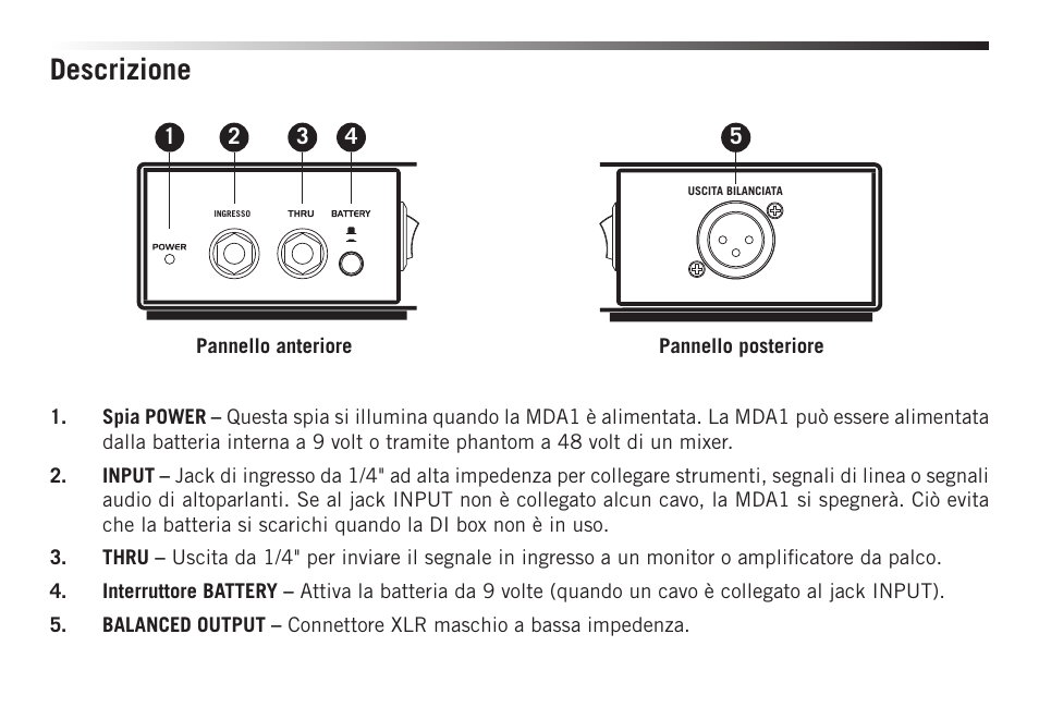Descrizione | Samson S-MAX MDA1 Single-Channel Active Direct Box User Manual | Page 28 / 32