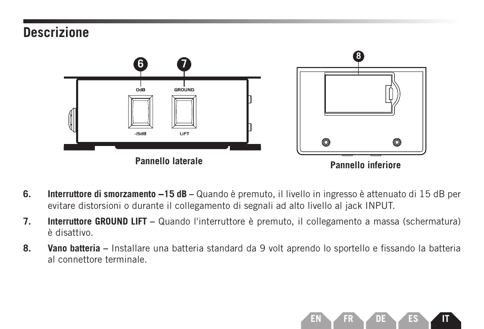 Descrizione | Samson S-MAX MDA1 Single-Channel Active Direct Box User Manual | Page 29 / 32