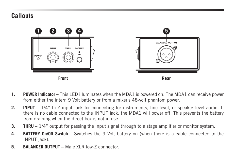 Callouts | Samson S-MAX MDA1 Single-Channel Active Direct Box User Manual | Page 4 / 32