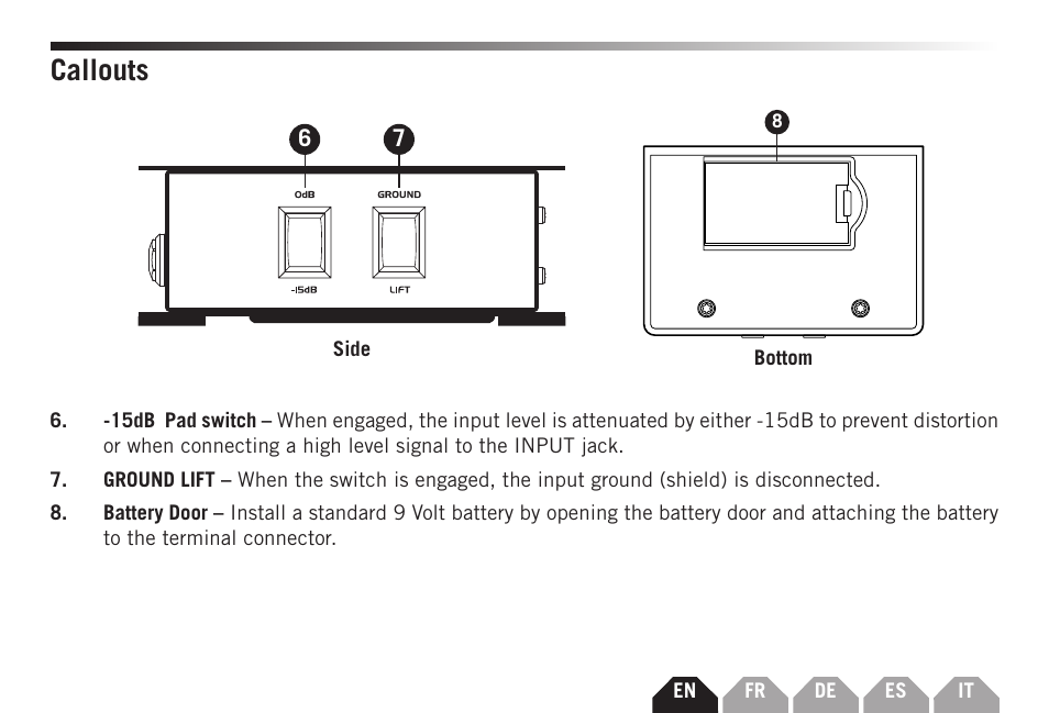 Callouts | Samson S-MAX MDA1 Single-Channel Active Direct Box User Manual | Page 5 / 32