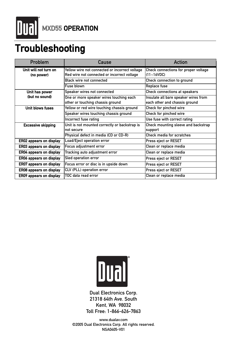 Troubleshooting, Mxd55 operation, Problem cause action | Dual MXD55 User Manual | Page 12 / 12