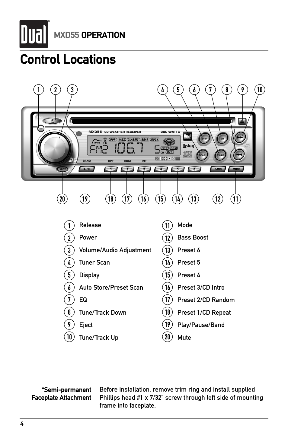 Control locations, Mxd55 operation | Dual MXD55 User Manual | Page 4 / 12