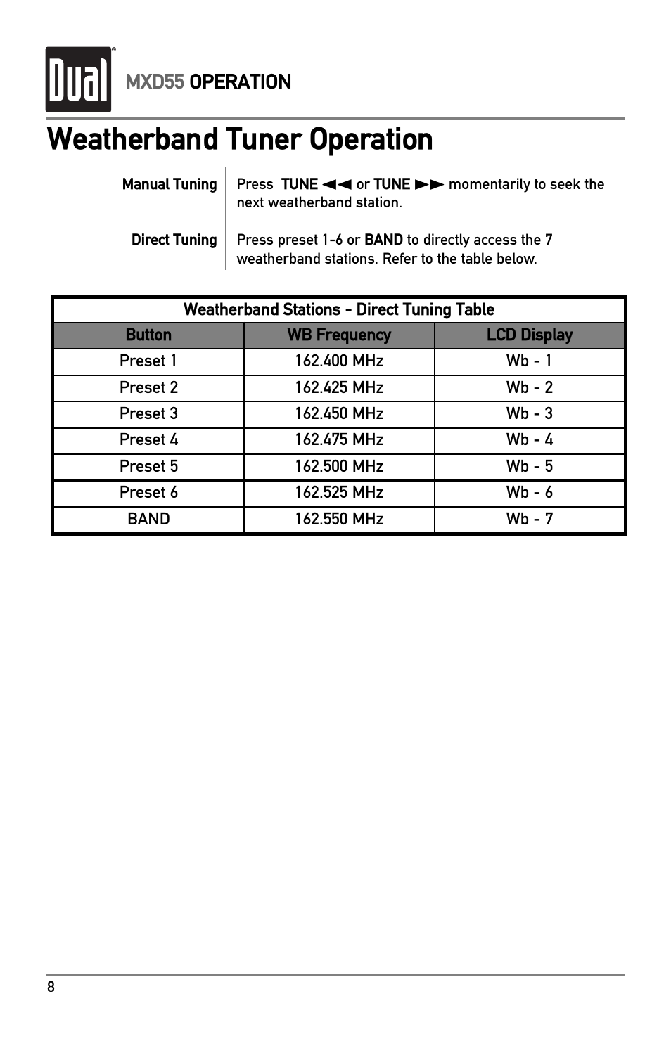 Weatherband tuner operation | Dual MXD55 User Manual | Page 8 / 12