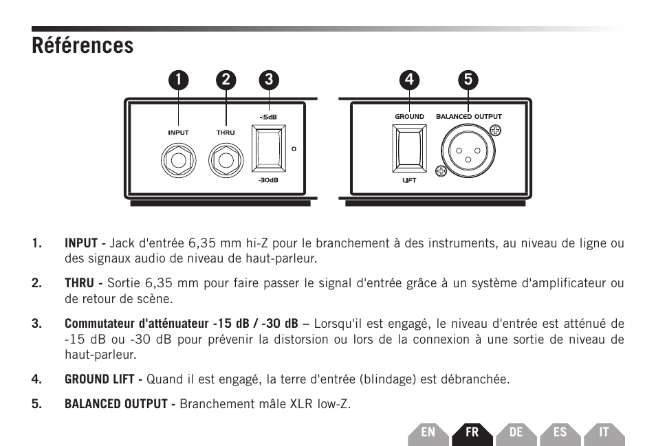 Références | Samson S-MAX MD1 Pro Single Channel Passive Direct Box User Manual | Page 11 / 36