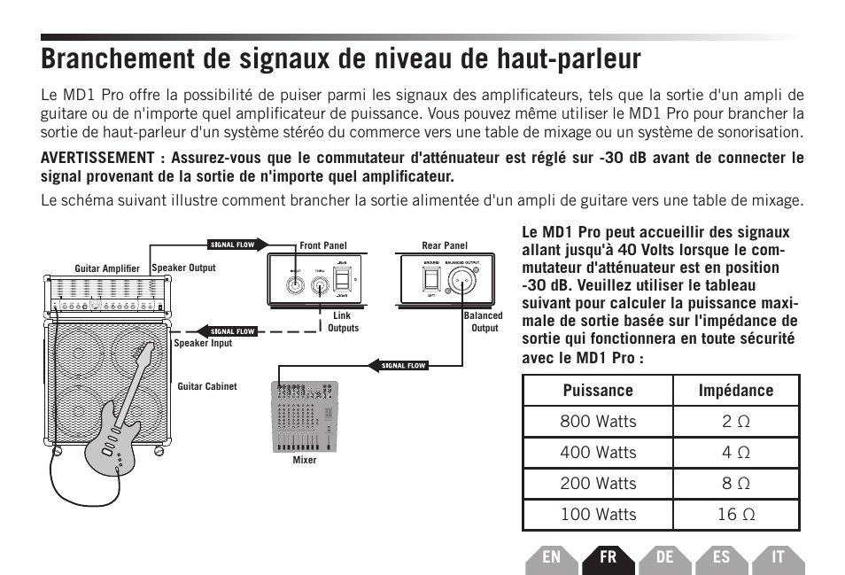 Branchement de signaux de niveau de haut-parleur | Samson S-MAX MD1 Pro Single Channel Passive Direct Box User Manual | Page 13 / 36