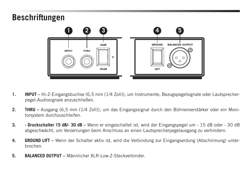 Beschriftungen | Samson S-MAX MD1 Pro Single Channel Passive Direct Box User Manual | Page 18 / 36