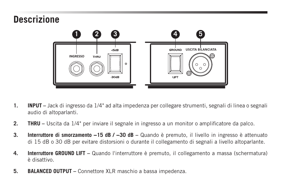 Descrizione | Samson S-MAX MD1 Pro Single Channel Passive Direct Box User Manual | Page 32 / 36