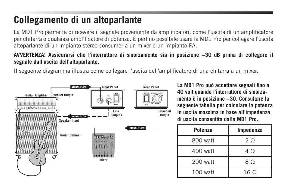 Collegamento di un altoparlante | Samson S-MAX MD1 Pro Single Channel Passive Direct Box User Manual | Page 34 / 36