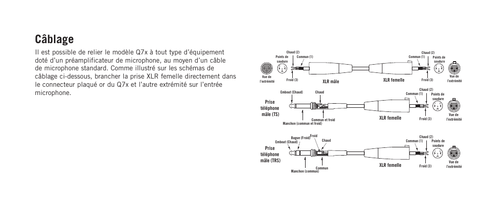 Câblage, Xlr femelle, Xlr femelle xlr mâle | Samson Q7x Dynamic Supercardioid Handheld Microphone User Manual | Page 16 / 44