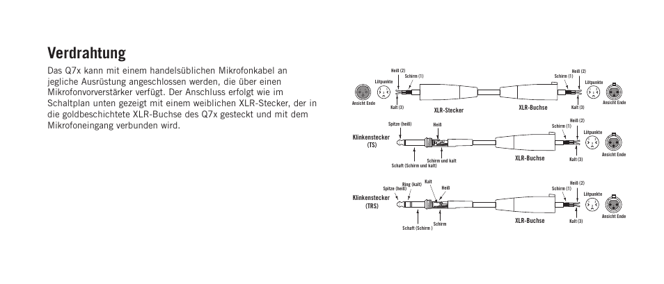 Verdrahtung, Xlr-buchse, Xlr-buchse xlr-stecker | Samson Q7x Dynamic Supercardioid Handheld Microphone User Manual | Page 24 / 44
