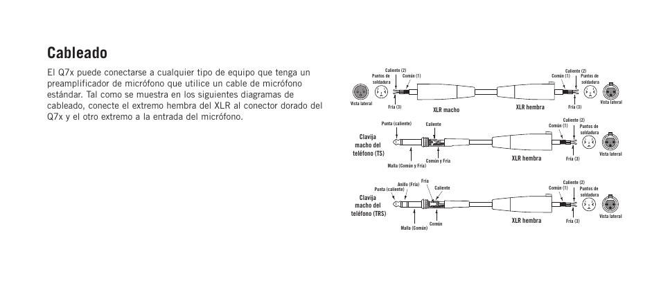 Cableado, Xlr hembra, Xlr hembra xlr macho | Samson Q7x Dynamic Supercardioid Handheld Microphone User Manual | Page 32 / 44