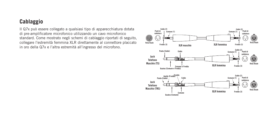 Cablaggio, Xlr femmina, Xlr femmina xlr maschio | Samson Q7x Dynamic Supercardioid Handheld Microphone User Manual | Page 40 / 44