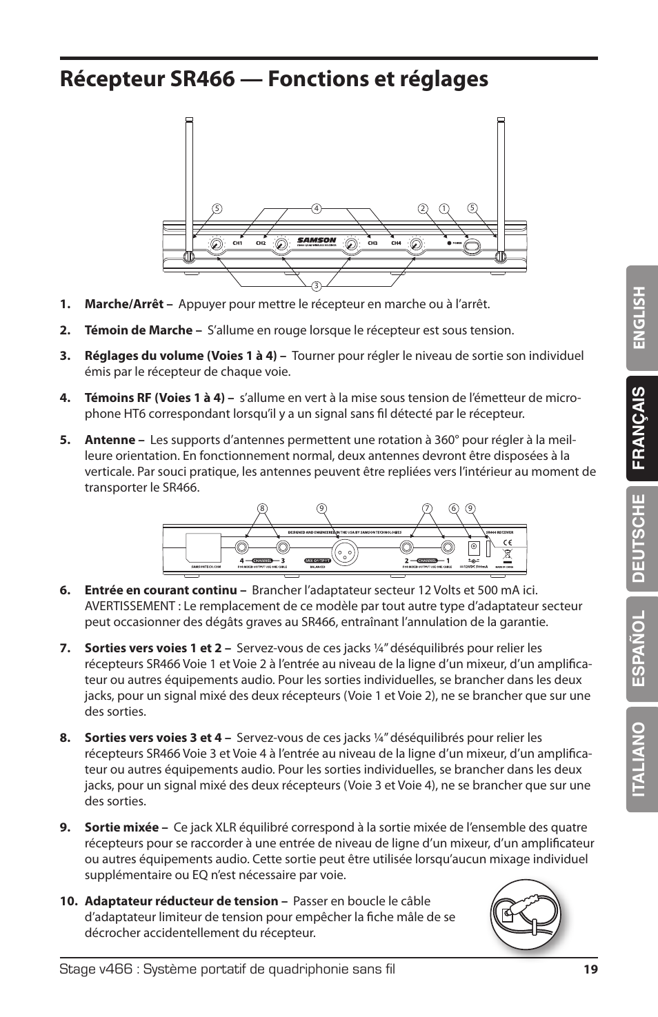 Récepteur sr466 — fonctions et réglages, English français deutsche esp añol it aliano | Samson HT6 Wireless Handheld Microphone Transmitter (Channel 11) User Manual | Page 19 / 64