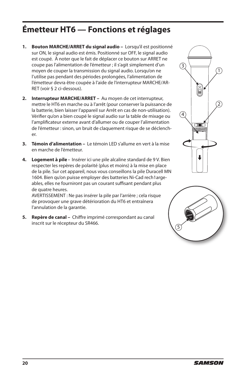 Émetteur ht6 — fonctions et réglages | Samson HT6 Wireless Handheld Microphone Transmitter (Channel 11) User Manual | Page 20 / 64