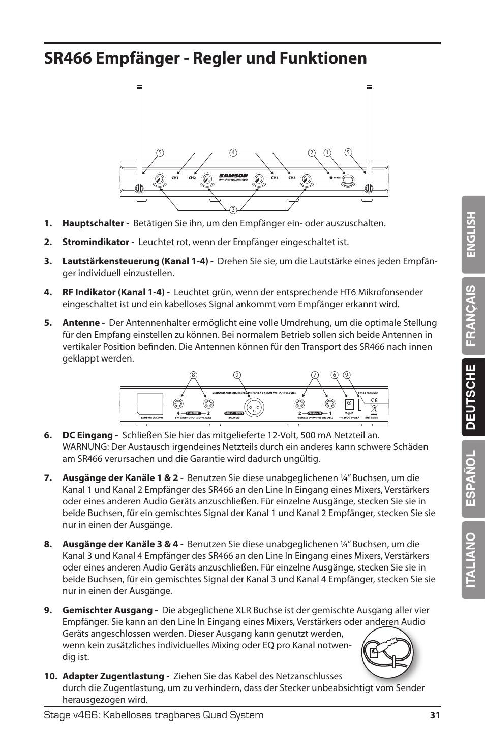 Sr466 empfänger - regler und funktionen, English français deutsche esp añol it aliano | Samson HT6 Wireless Handheld Microphone Transmitter (Channel 11) User Manual | Page 31 / 64