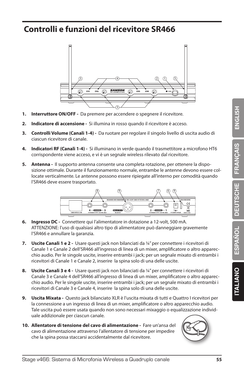 Controlli e funzioni del ricevitore sr466, English français deutsche esp añol it aliano | Samson HT6 Wireless Handheld Microphone Transmitter (Channel 11) User Manual | Page 55 / 64
