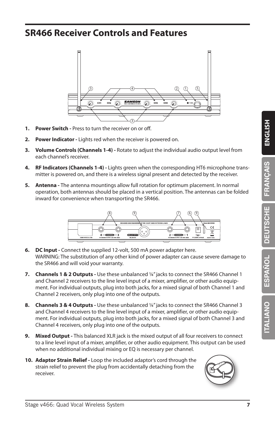 Sr466 receiver controls and features, English esp añol it aliano français deutsche | Samson HT6 Wireless Handheld Microphone Transmitter (Channel 11) User Manual | Page 7 / 64