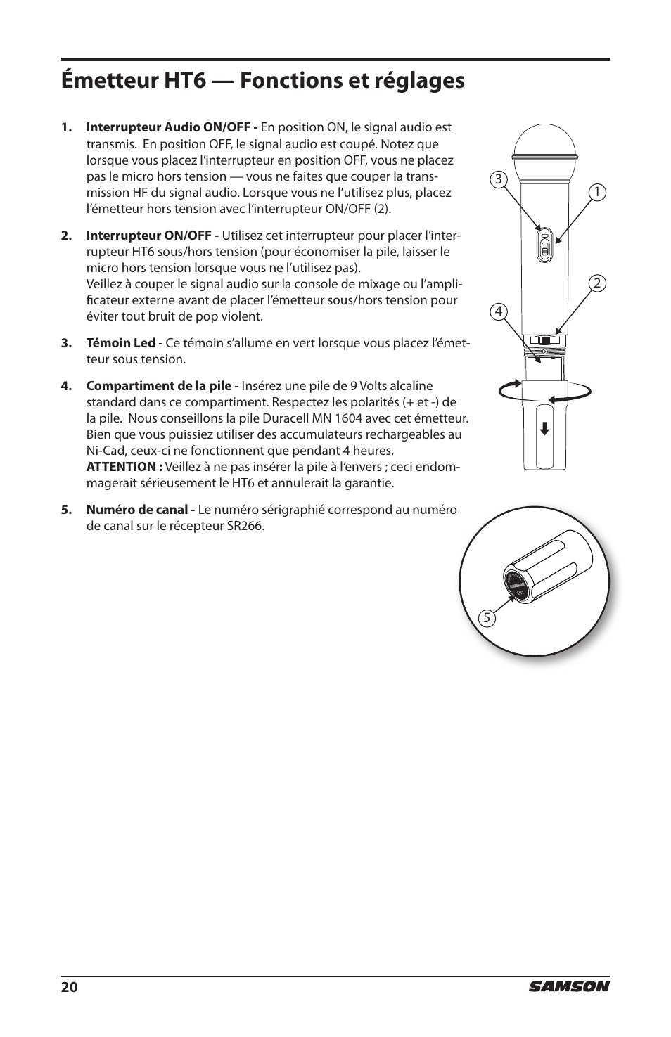 Émetteur ht6 — fonctions et réglages | Samson HT6 Professional Handheld Microphone Transmitter (Channel 3) User Manual | Page 20 / 64
