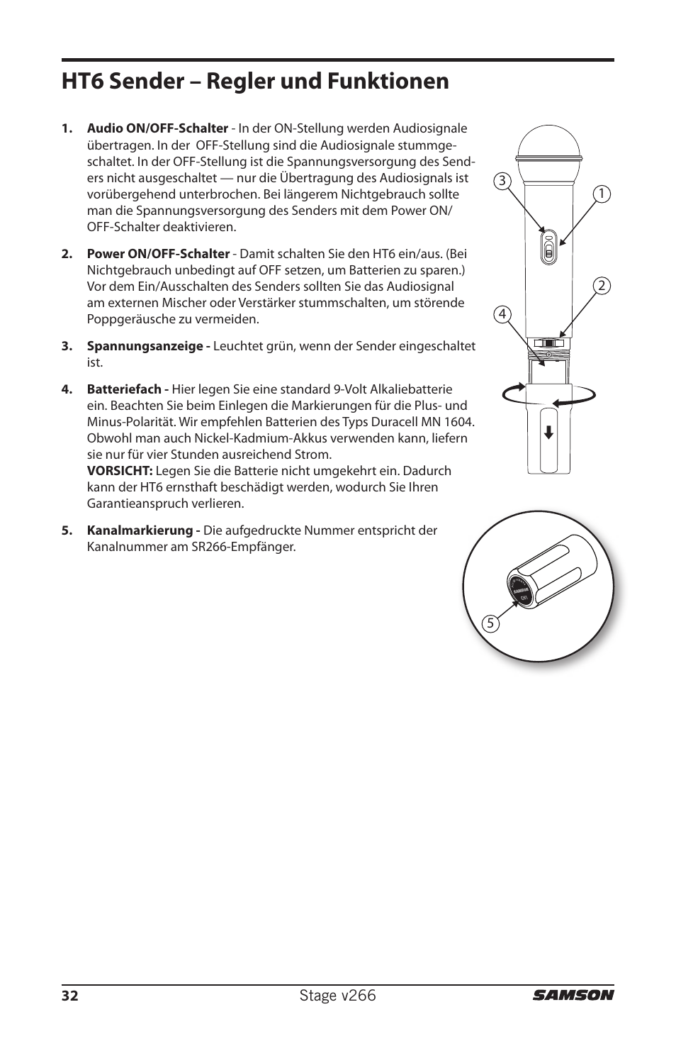 Ht6 sender – regler und funktionen | Samson HT6 Professional Handheld Microphone Transmitter (Channel 3) User Manual | Page 32 / 64