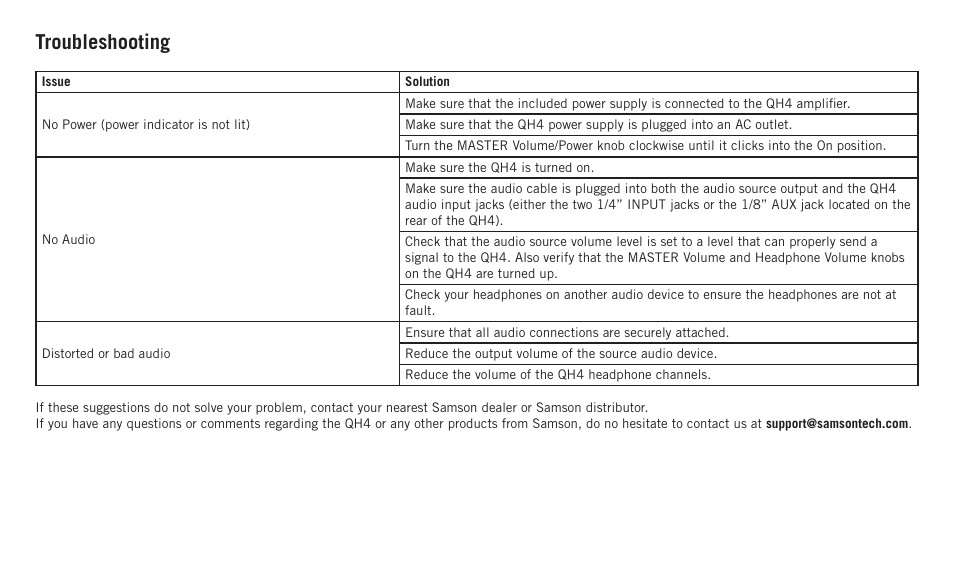 Troubleshooting | Samson QH4 4-Channel Headphone Amplifier User Manual | Page 11 / 12