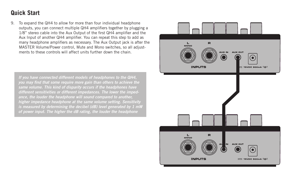 Quick start | Samson QH4 4-Channel Headphone Amplifier User Manual | Page 6 / 12