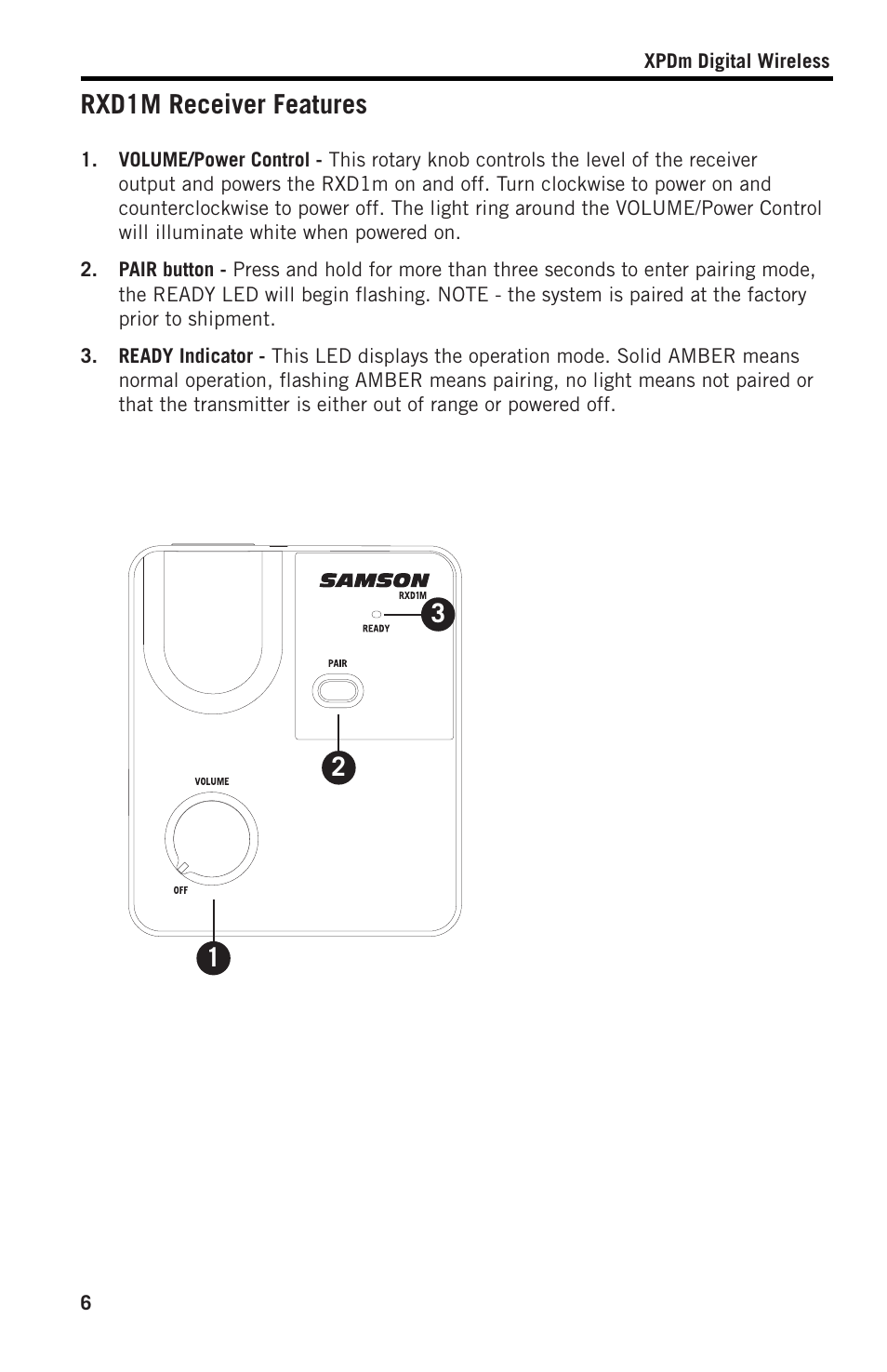 Rxd1m receiver features | Samson XPD2 Headset USB Digital Wireless System User Manual | Page 6 / 14