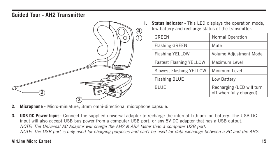 Guided tour - ah2 transmitter | Samson AirLine Micro AH2/SE10 Earset Transmitter with Y Cable (K3: 492.425) User Manual | Page 15 / 20