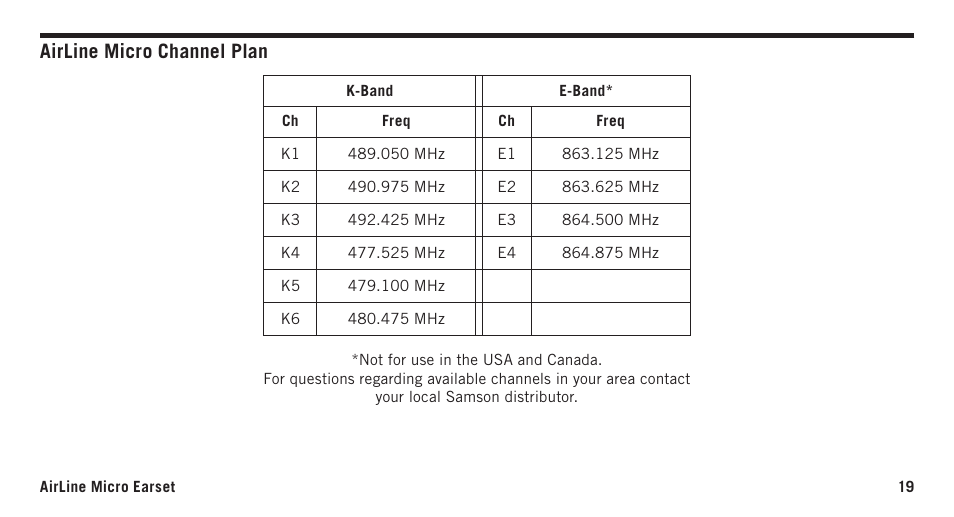 Airline micro channel plan | Samson AirLine Micro AH2/SE10 Earset Transmitter with Y Cable (K3: 492.425) User Manual | Page 19 / 20