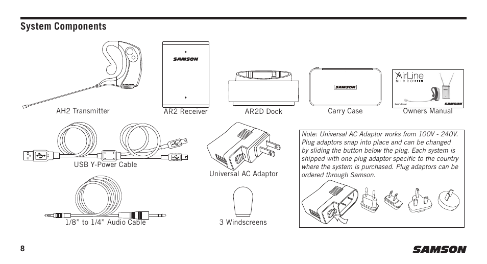 System components | Samson AirLine Micro AH2/SE10 Earset Transmitter with Y Cable (K3: 492.425) User Manual | Page 8 / 20