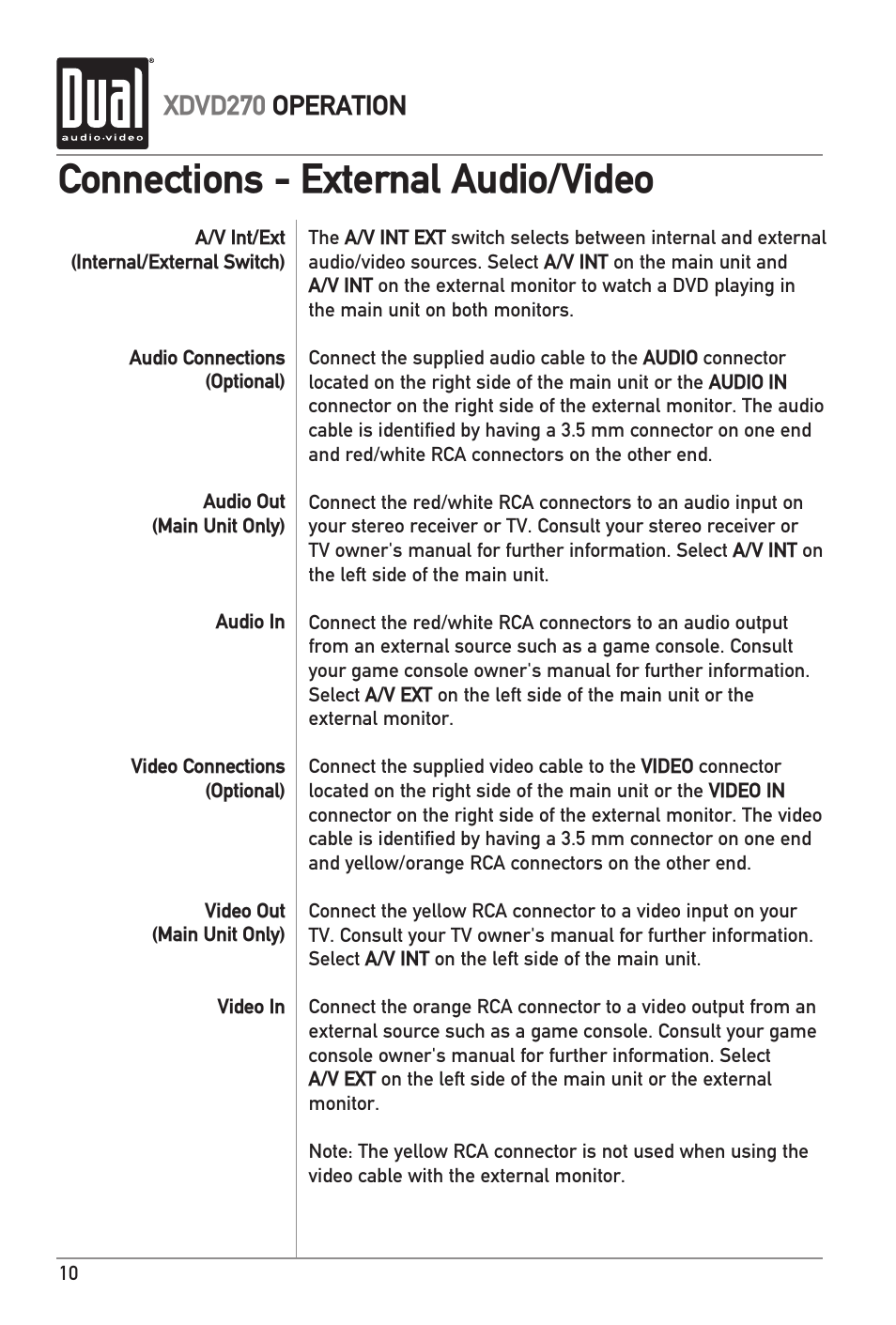 Connections - external audio/video, Xdvd270 operation | Dual XDVD270 User Manual | Page 10 / 24