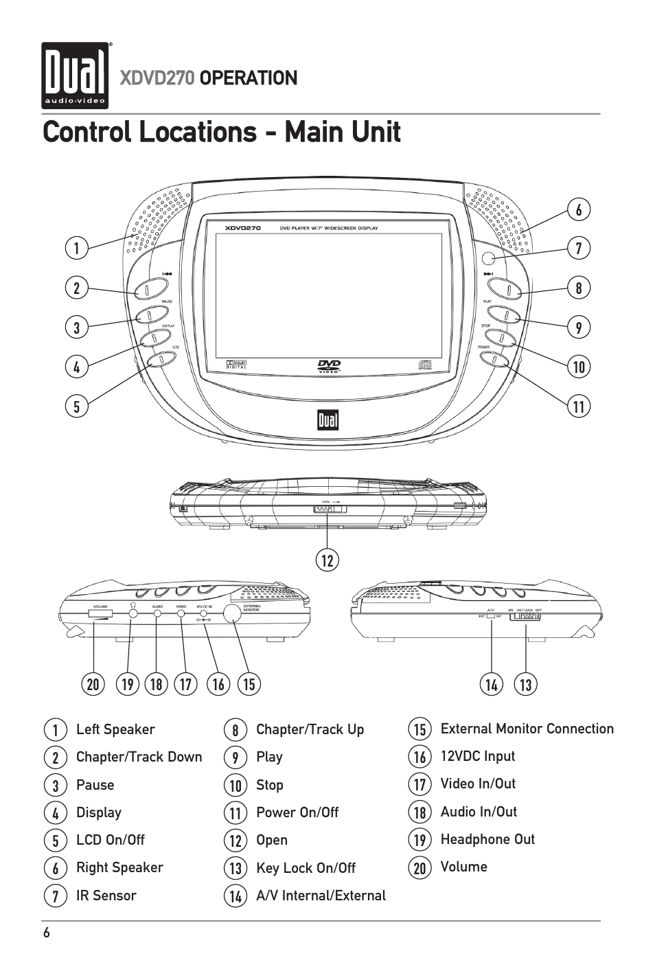 Control locations - main unit, Xdvd270 operation | Dual XDVD270 User Manual | Page 6 / 24