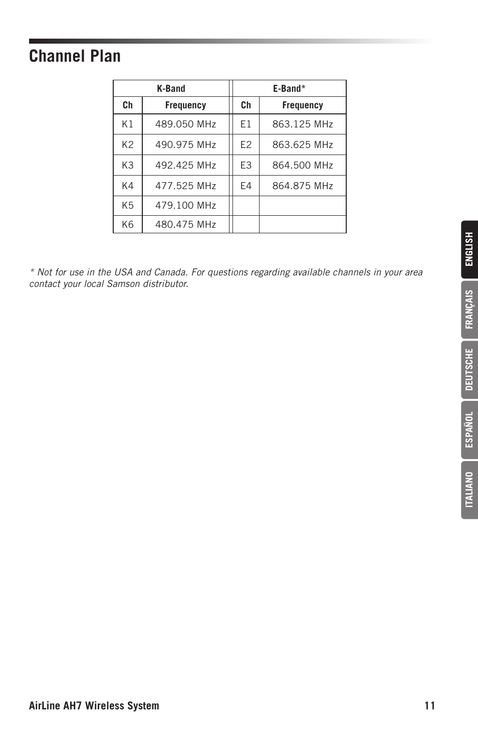Channel plan | Samson AH7 Transmitter with QE Fitness Headset Microphone (K1: 489.050 MHz) User Manual | Page 11 / 52