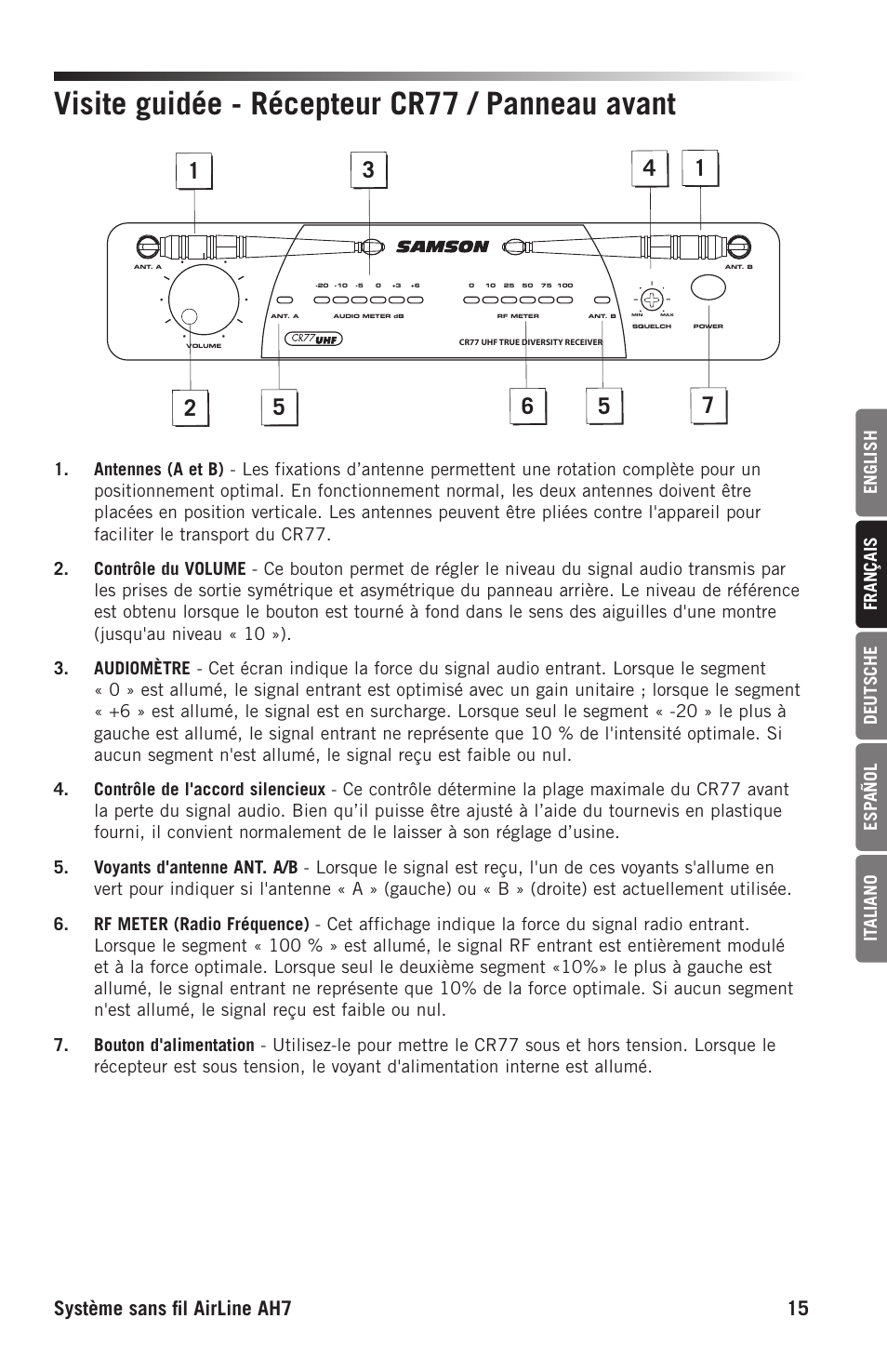 Visite guidée - récepteur cr77 / panneau avant, Système sans fil airline ah7 15 | Samson AH7 Transmitter with QE Fitness Headset Microphone (K1: 489.050 MHz) User Manual | Page 15 / 52