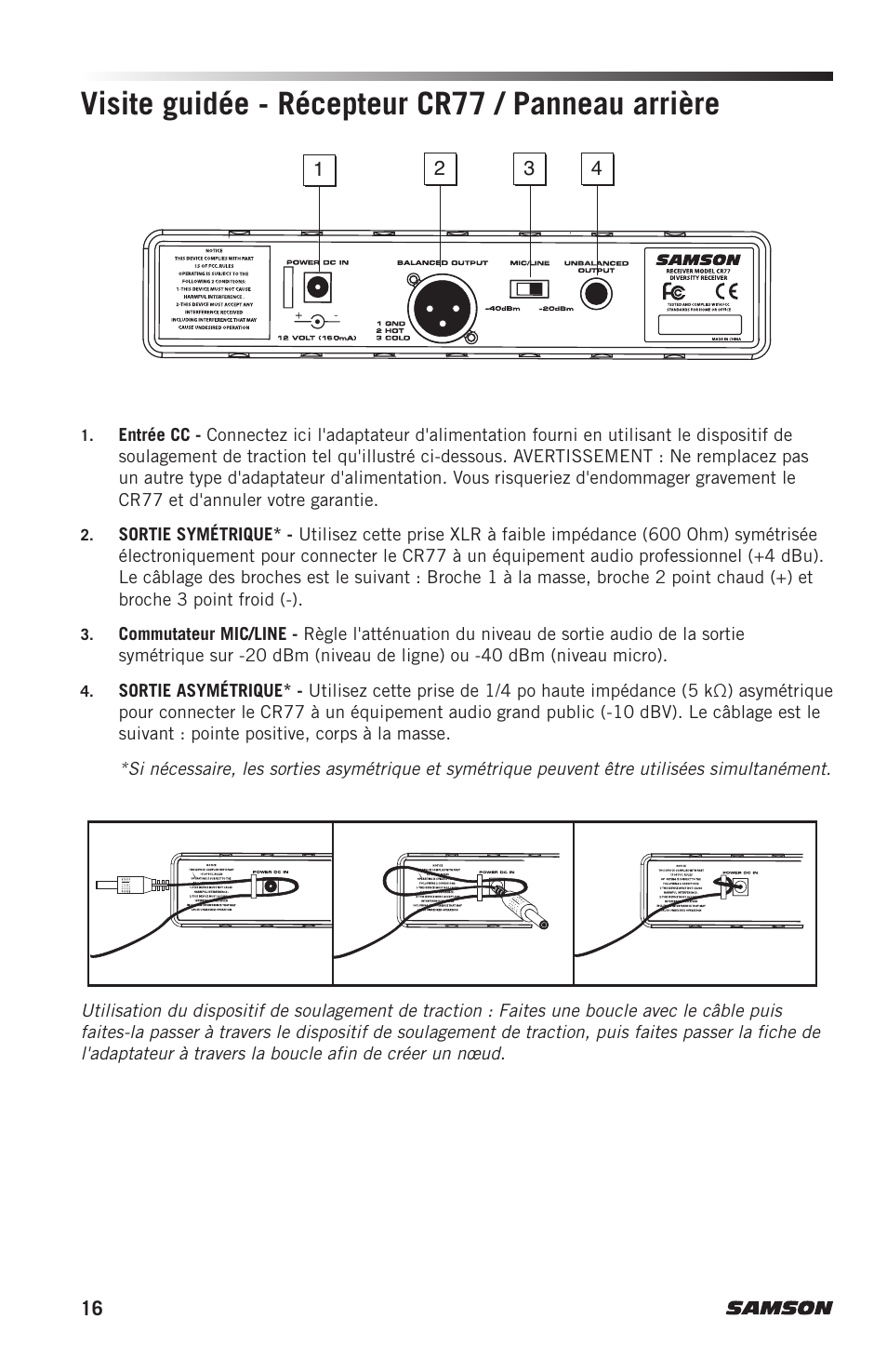 Visite guidée - récepteur cr77 / panneau arrière | Samson AH7 Transmitter with QE Fitness Headset Microphone (K1: 489.050 MHz) User Manual | Page 16 / 52