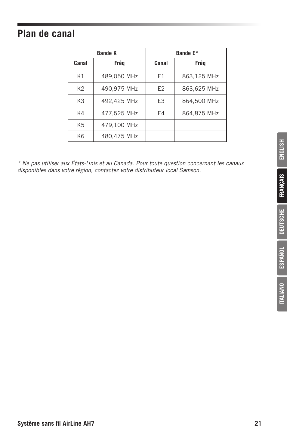 Plan de canal | Samson AH7 Transmitter with QE Fitness Headset Microphone (K1: 489.050 MHz) User Manual | Page 21 / 52
