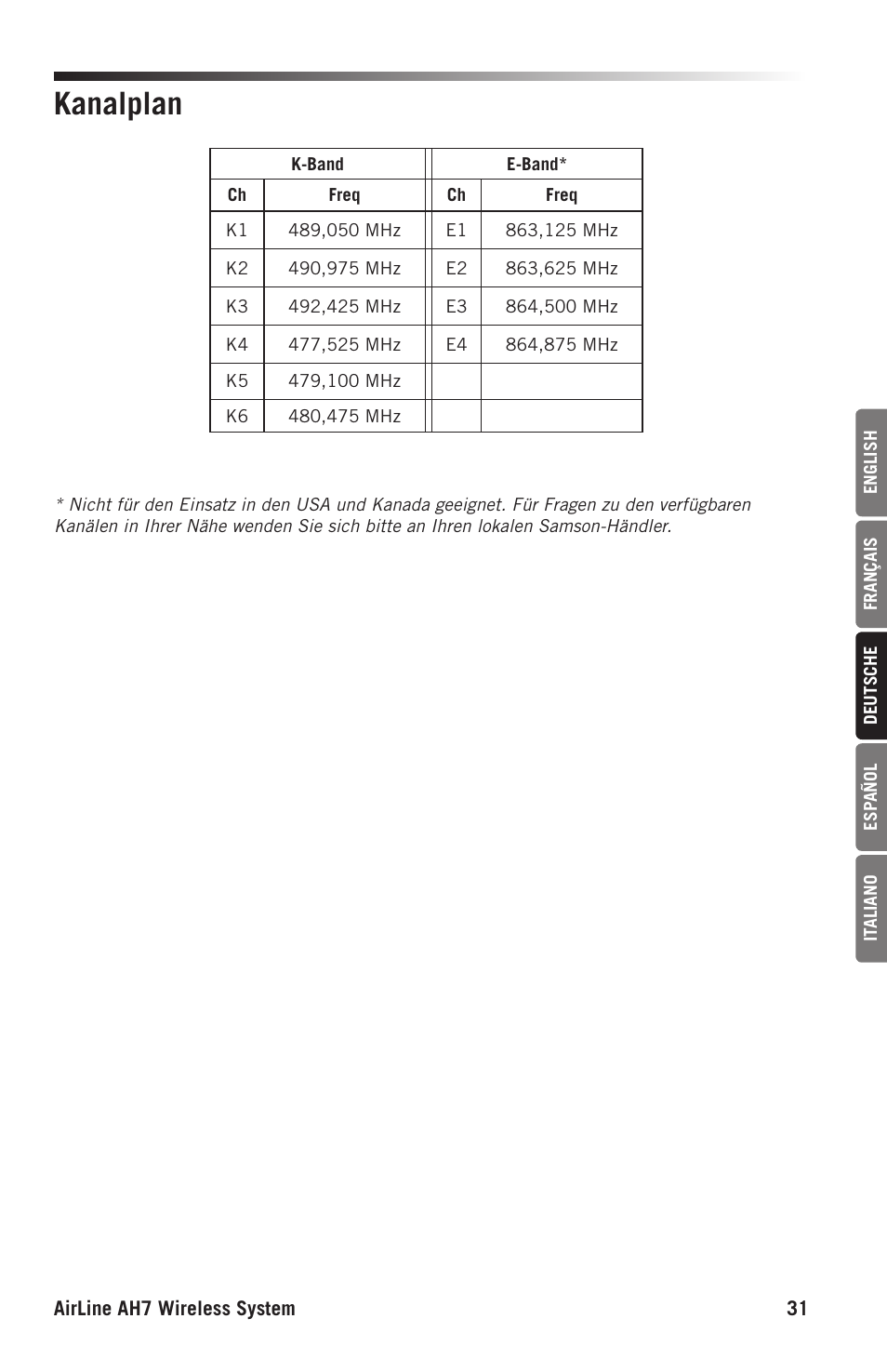 Kanalplan | Samson AH7 Transmitter with QE Fitness Headset Microphone (K1: 489.050 MHz) User Manual | Page 31 / 52