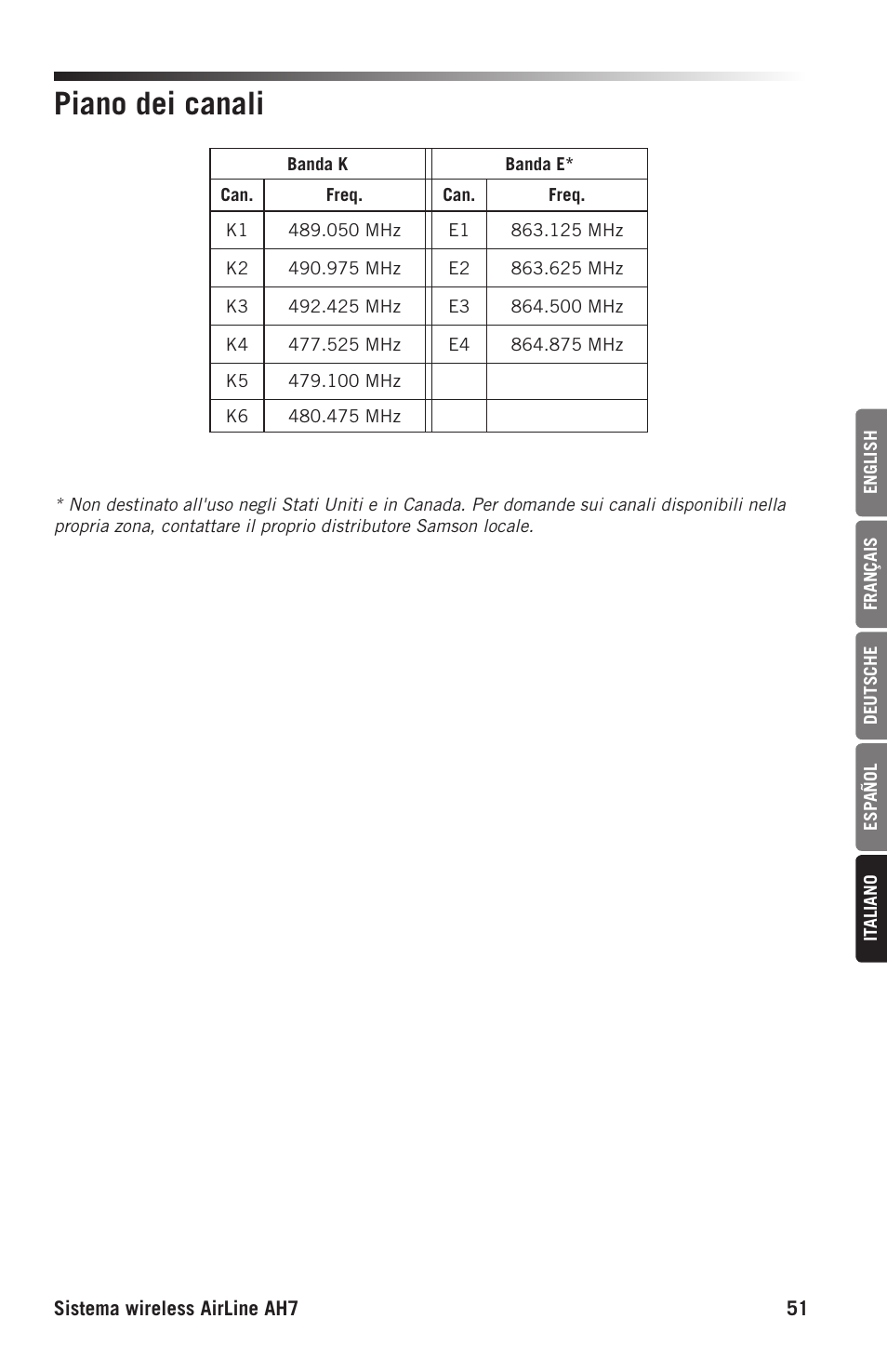 Piano dei canali | Samson AH7 Transmitter with QE Fitness Headset Microphone (K1: 489.050 MHz) User Manual | Page 51 / 52