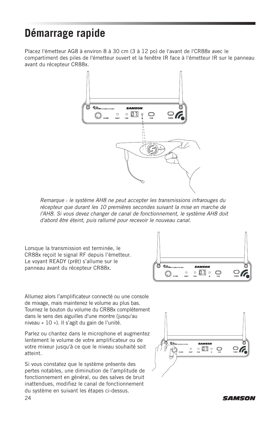 Démarrage rapide | Samson AH8 AirLine 88 Wireless Fitness Headset Microphone Transmitter (D: 542 to 566 MHz) User Manual | Page 24 / 84