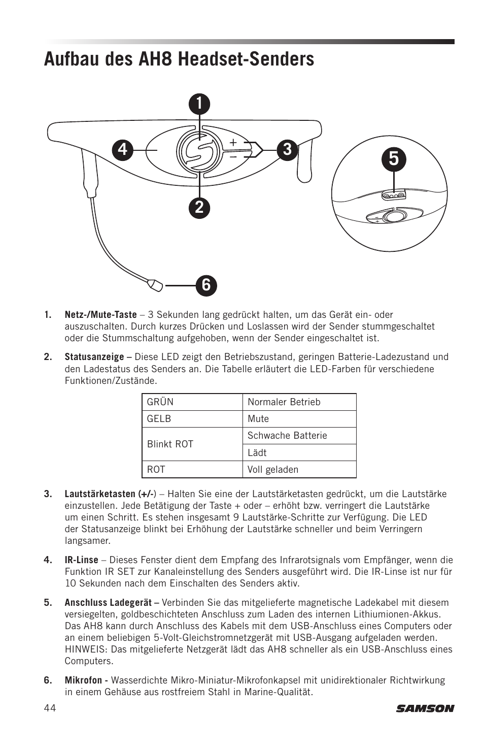 Aufbau des ah8 headset-senders | Samson AH8 AirLine 88 Wireless Fitness Headset Microphone Transmitter (D: 542 to 566 MHz) User Manual | Page 44 / 84