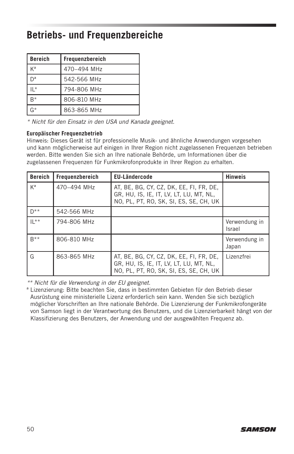 Betriebs- und frequenzbereiche | Samson AH8 AirLine 88 Wireless Fitness Headset Microphone Transmitter (D: 542 to 566 MHz) User Manual | Page 50 / 84