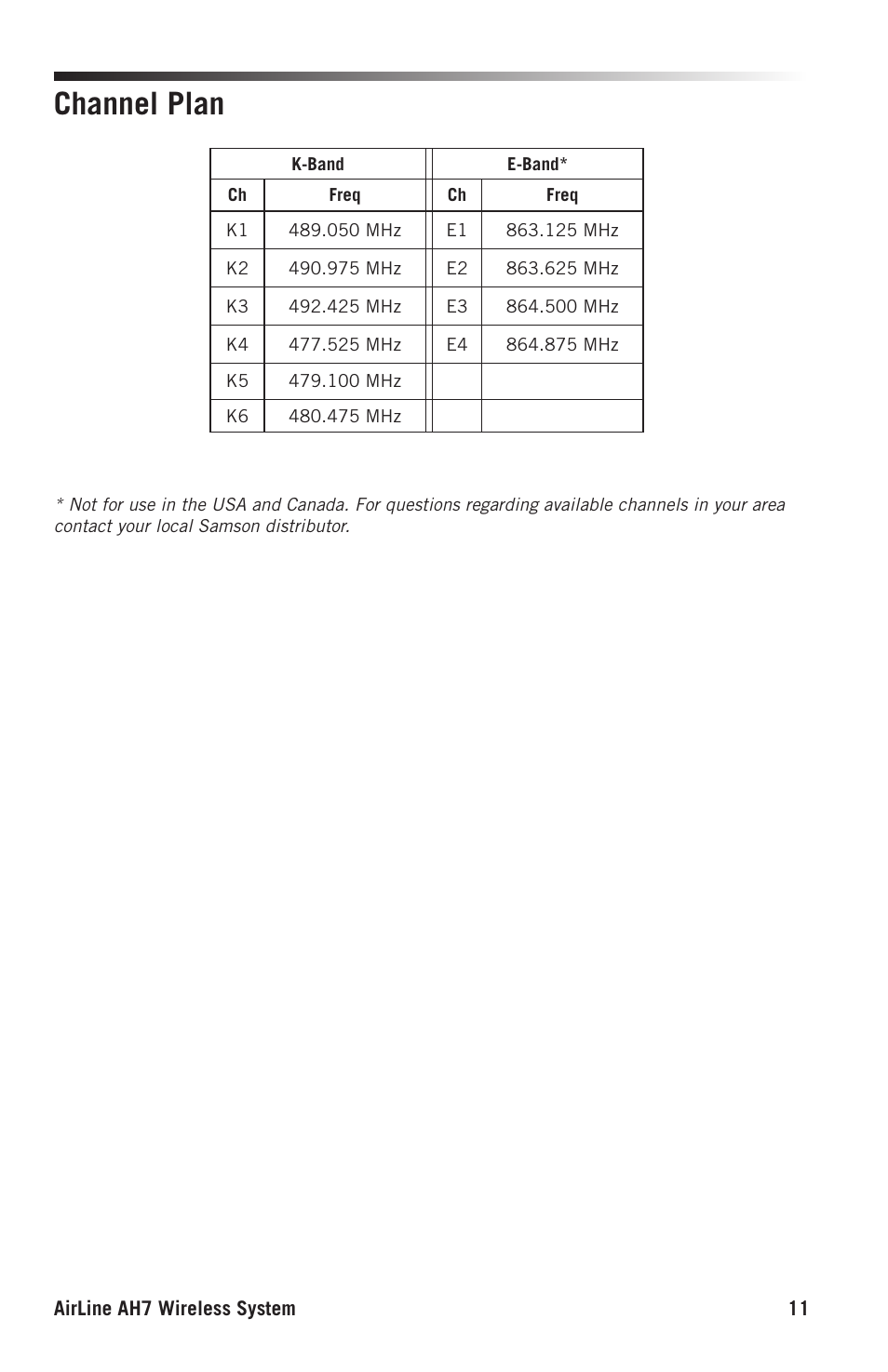 Channel plan | Samson AH9 Wireless Transmitter with Fitness Headset Microphone (K: 470 to 494 MHz) User Manual | Page 11 / 12