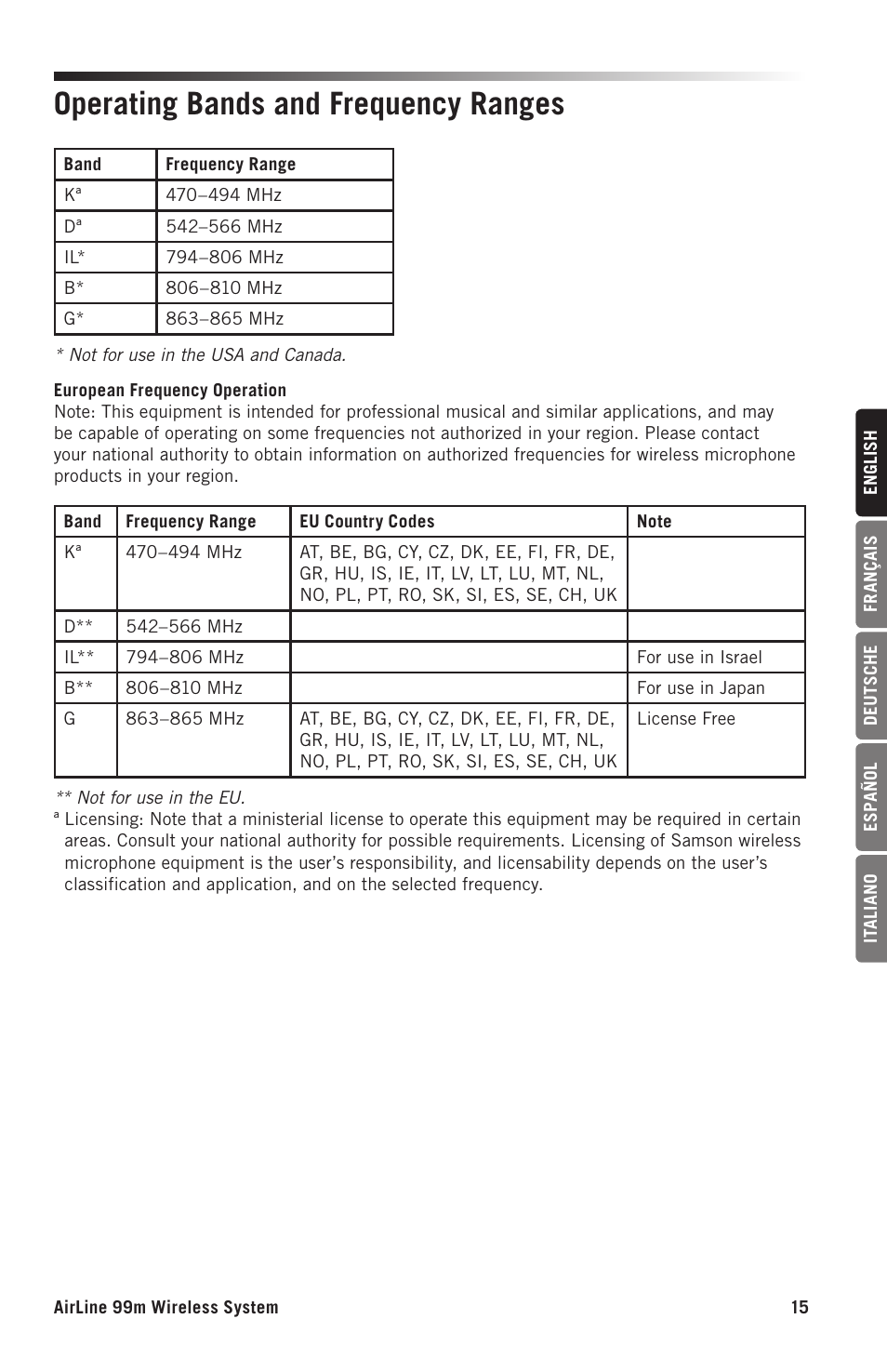 Operating bands and frequency ranges | Samson AH9 Wireless Transmitter with Fitness Headset Microphone (D: 542 to 566 MHz) User Manual | Page 15 / 72