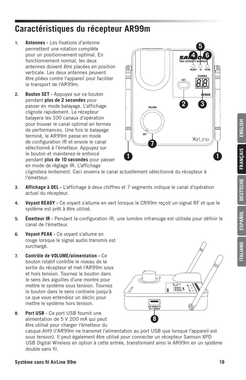 Caractéristiques du récepteur ar99m | Samson AH9 Wireless Transmitter with Fitness Headset Microphone (D: 542 to 566 MHz) User Manual | Page 19 / 72